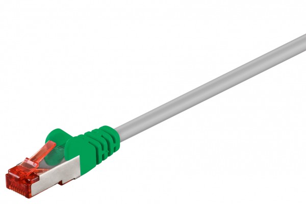 Netzwerk Kabel Cat 6 S/FTP (PIMF) 1,5m grün-grau
